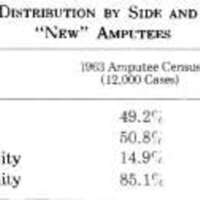 http://www.oandplibrary.org/al/images/1970_02_019/tmp647-18.jpg