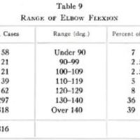 http://www.oandplibrary.org/al/images/1958_01_057/tmp4F8-27.jpg