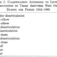 http://www.oandplibrary.org/al/images/1969_01_027/spring69-24.jpg