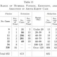 http://www.oandplibrary.org/al/images/1958_01_057/tmp4F8-29.jpg