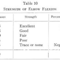 http://www.oandplibrary.org/al/images/1958_01_057/tmp4F8-28.jpg