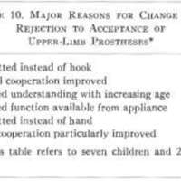 http://www.oandplibrary.org/al/images/1968_01_001/spring68a-16.jpg
