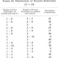 http://www.oandplibrary.org/al/images/1968_01_025/spring68e-10.jpg