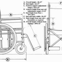 http://www.oandplibrary.org/cpo/images/1987_02_082/1987_02_082-02.jpg