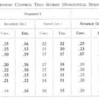 http://www.oandplibrary.org/al/images/1964_02_004/Aut64-table-07.jpg