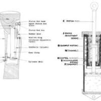 http://www.oandplibrary.org/al/images/1970_02_001/tmp627-08.jpg