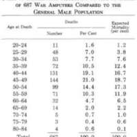 http://www.oandplibrary.org/al/images/1969_01_027/spring69-29.jpg
