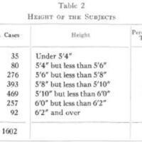 http://www.oandplibrary.org/al/images/1958_01_057/tmp4F8-18.jpg