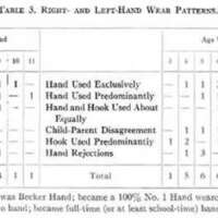 http://www.oandplibrary.org/al/images/1964_01_028/1964_01_028-07.jpg