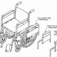http://www.oandplibrary.org/cpo/images/1987_02_082/1987_02_082-04.jpg