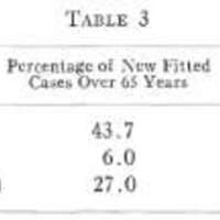 http://www.oandplibrary.org/al/images/1966_02_001/aut66-1-03.jpg
