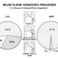 http://www.oandplibrary.org/al/images/1958_01_073/tmp4F8-52.jpg