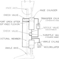 http://www.oandplibrary.org/al/images/1954_02_008/May-1954OCRBatch1-5.jpg