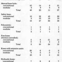 http://www.oandplibrary.org/cpo/images/1980_01_001/1980_01_001-2.jpg