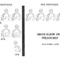 http://www.oandplibrary.org/al/images/1958_01_073/tmp4F8-51.jpg