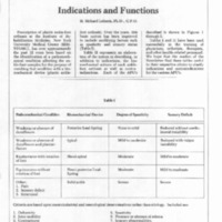 https://www.oandplibrary.org/cpo/pdf/1980_02_003.pdf