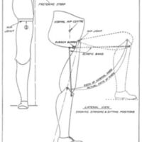 http://www.oandplibrary.org/al/images/1957_02_029/aut57c-007.jpg