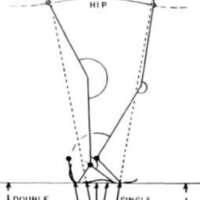 http://www.oandplibrary.org/al/images/1969_01_049/spring69-45.jpg